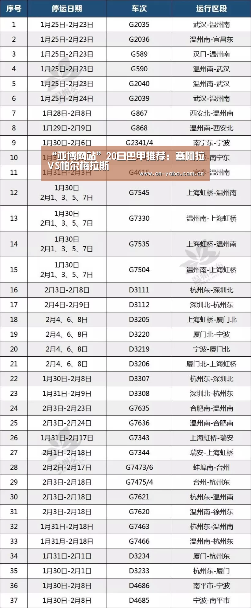 “亚博网站”20日巴甲推荐:塞阿拉VS帕尔梅拉斯(图1) 亚博网站